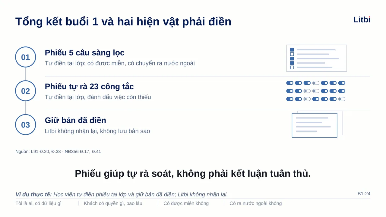Slide B1-24: tổng kết buổi 1 và hai hiện vật phải điền