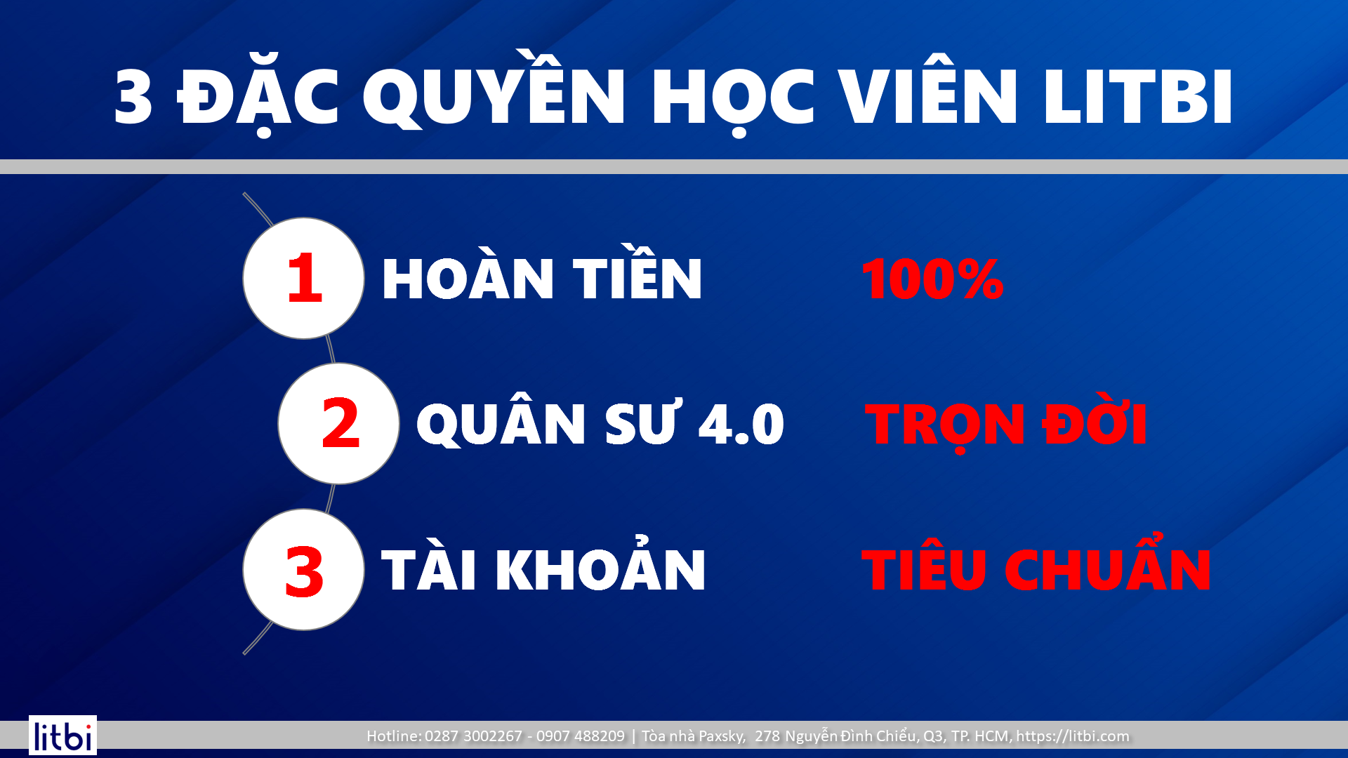 3 ĐẶC QUYỀN HỌC VIÊN LITBI