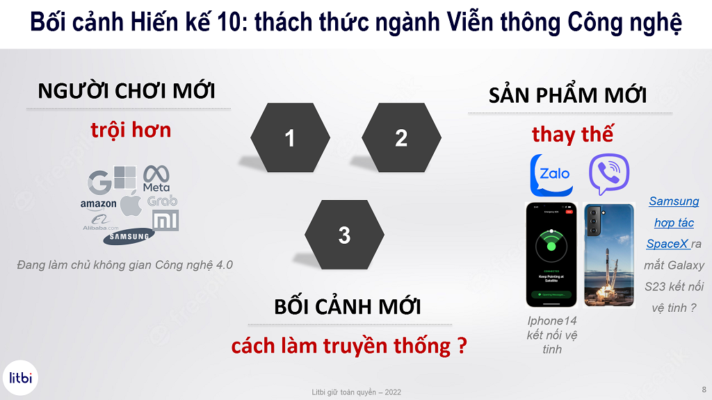 Bối cảnh Kinh tế số 4.0 nước ta hiện nay